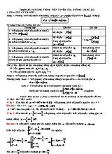 Chuyên đê Hình học Lớp 11 Phương trinh tiêp tuyên cua đương cong (C) - Dương Phan Bách